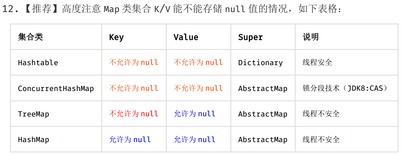 Map的是否允许null值